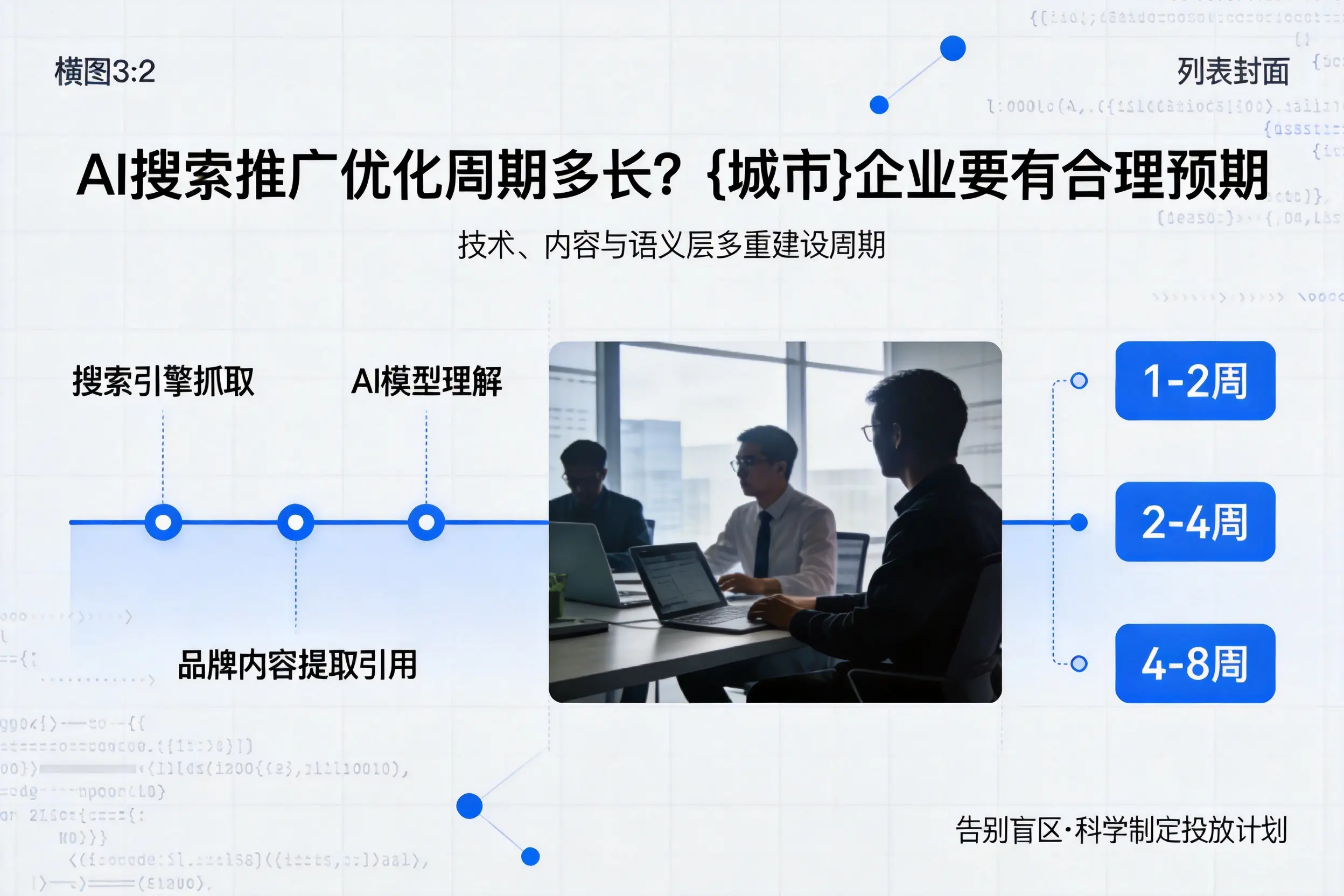 AI搜索推广优化周期多长？迪庆企业要有合理预期