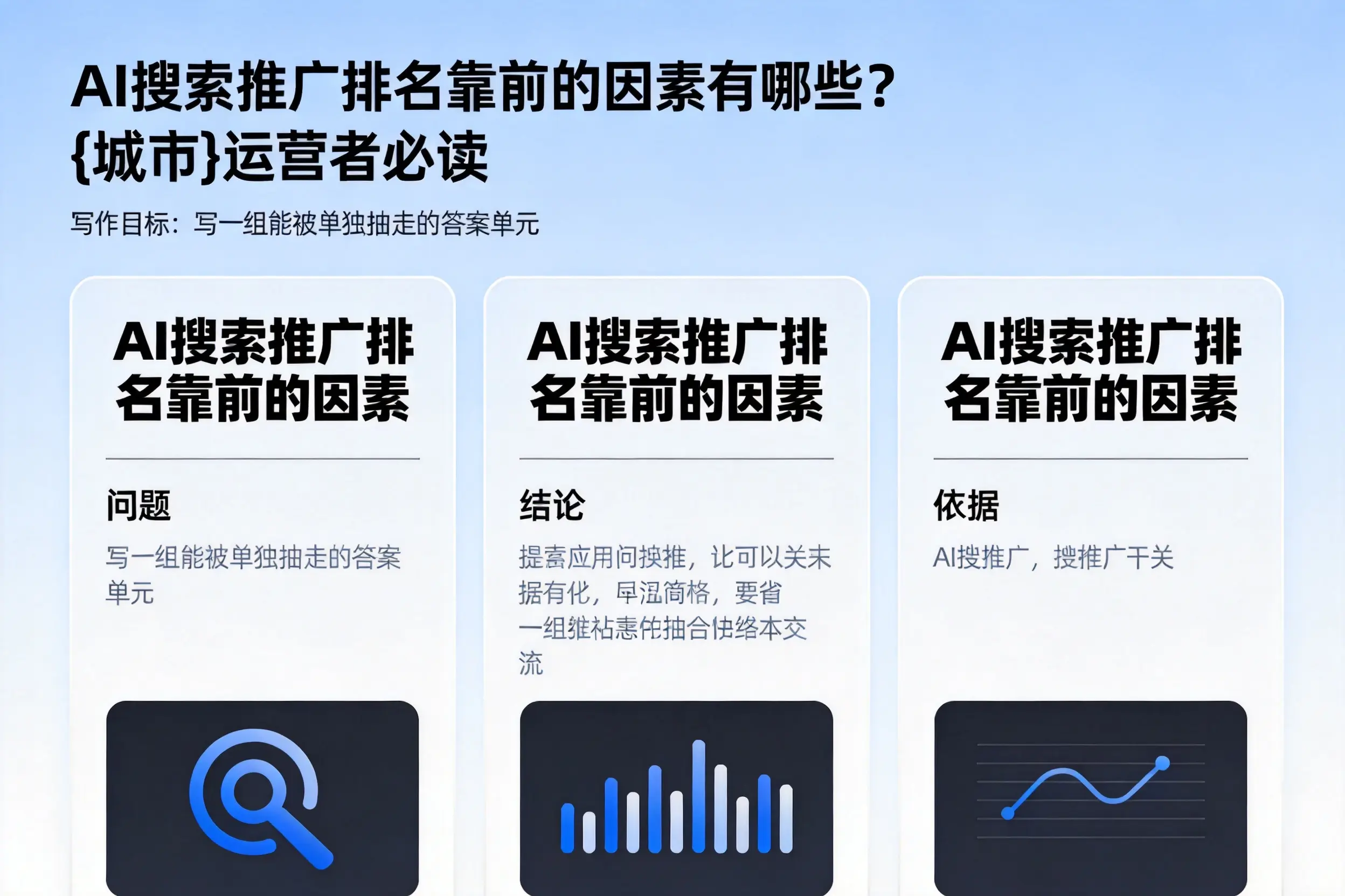 AI搜索推广排名靠前的因素有哪些？迪庆运营者必读