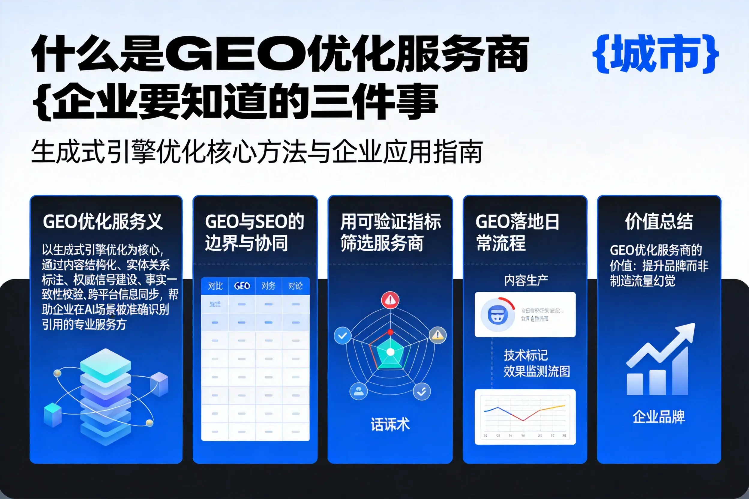 什么是GEO优化服务商迪庆企业要知道的三件事