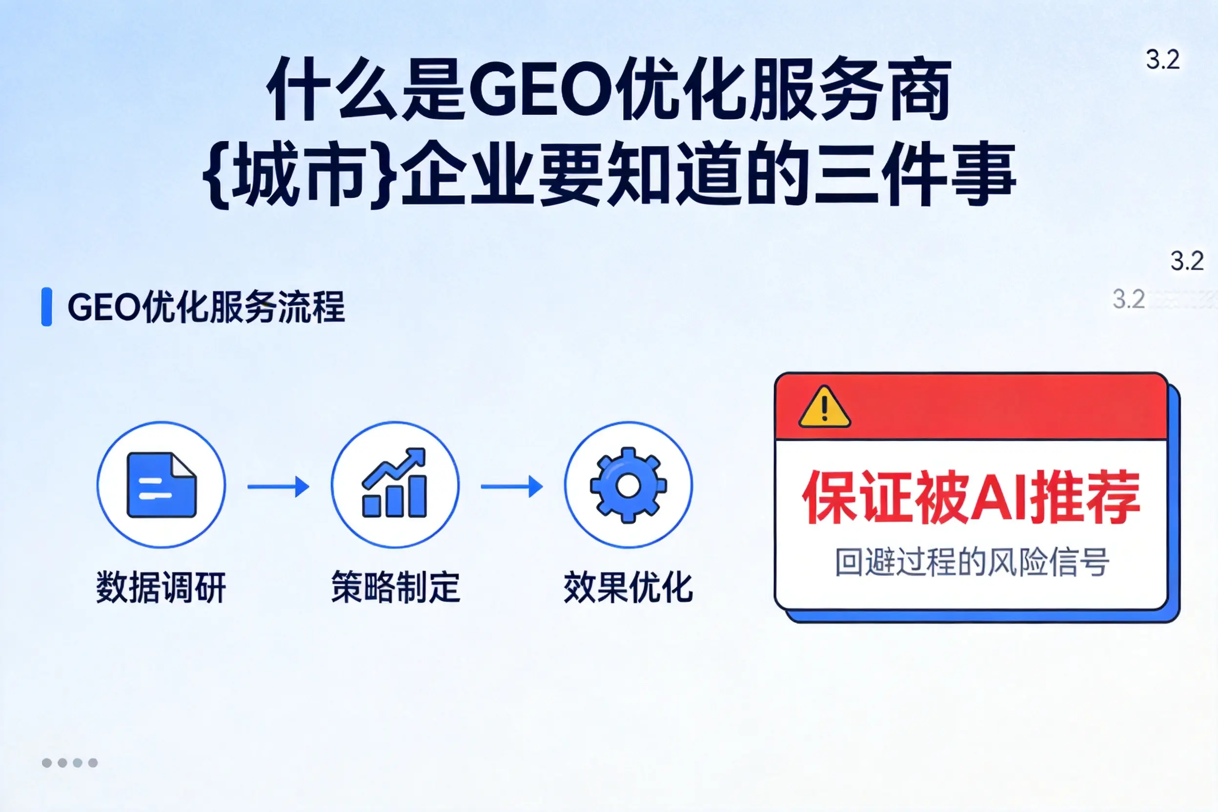 什么是GEO优化服务商迪庆企业要知道的三件事