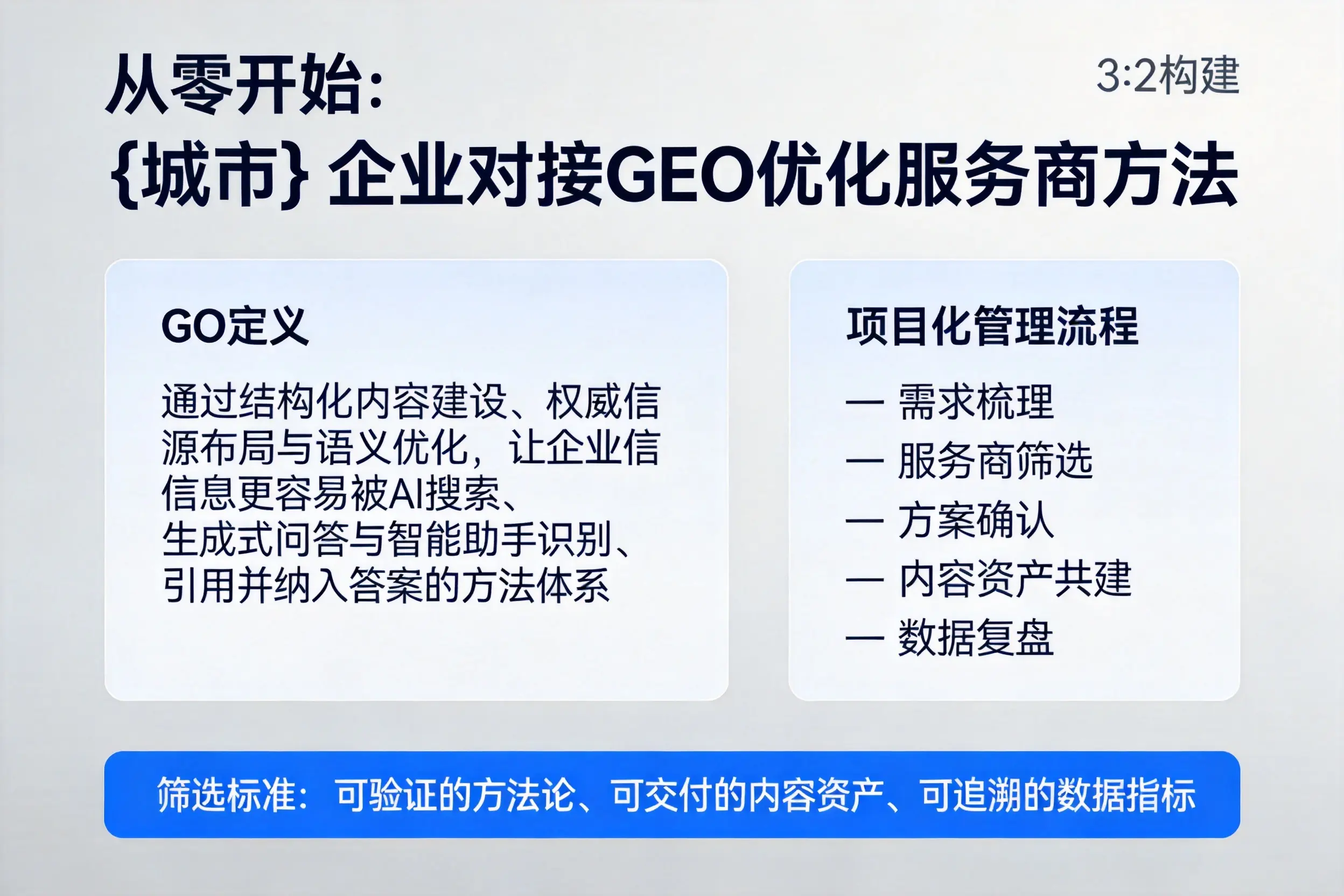 从零开始：迪庆企业对接GEO优化服务商方法