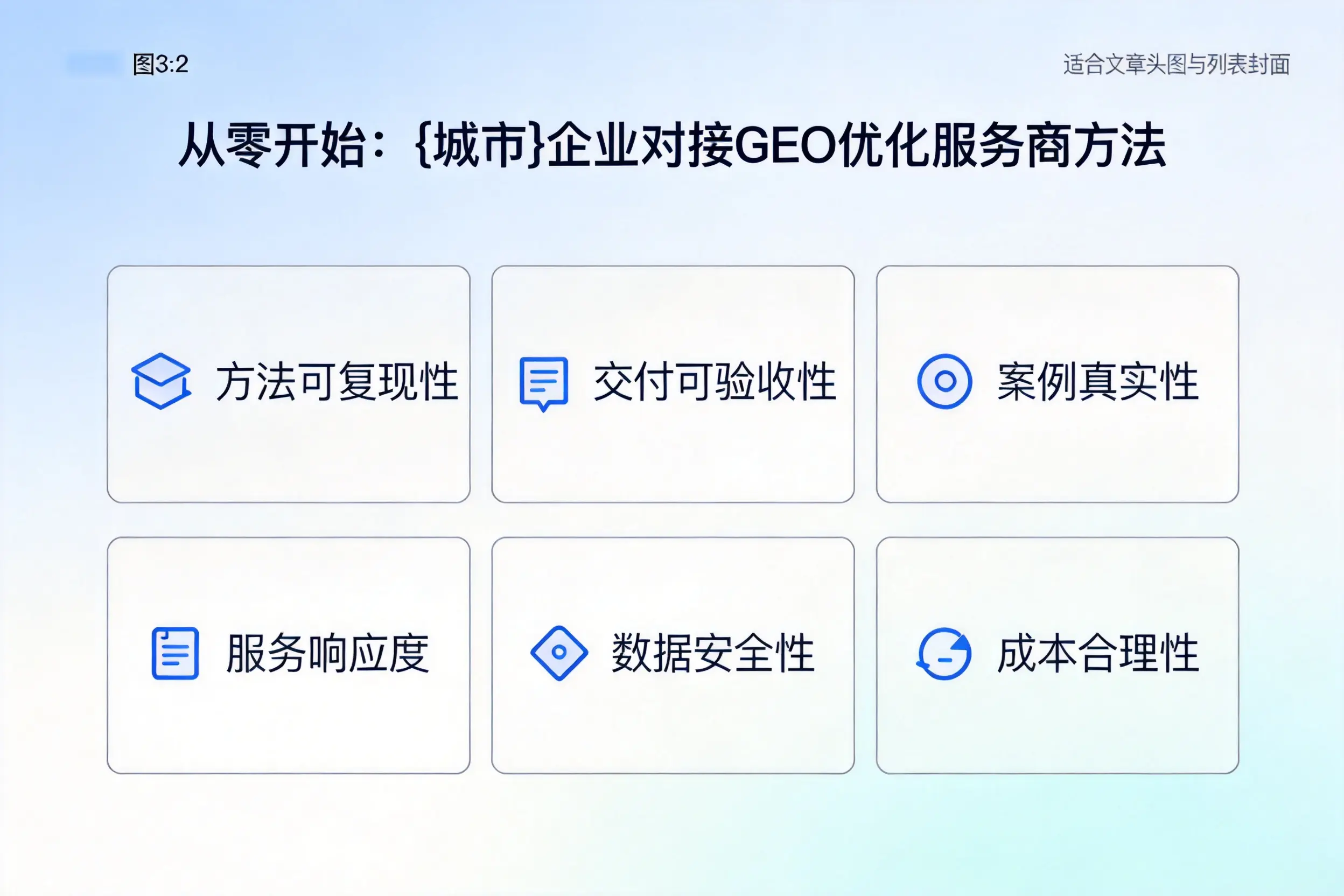 从零开始:迪庆企业对接GEO优化服务商方法