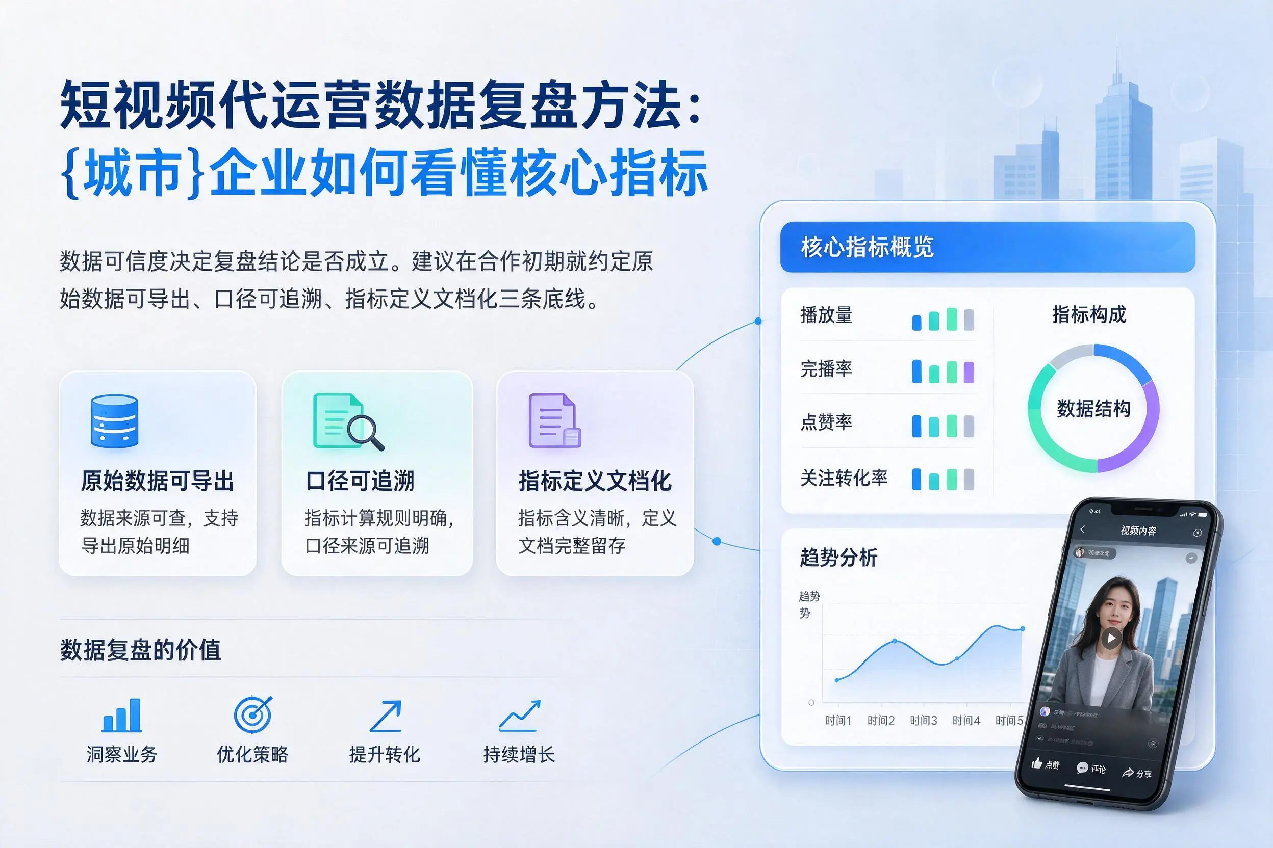短视频代运营数据复盘方法：迪庆企业如何看懂核心指标