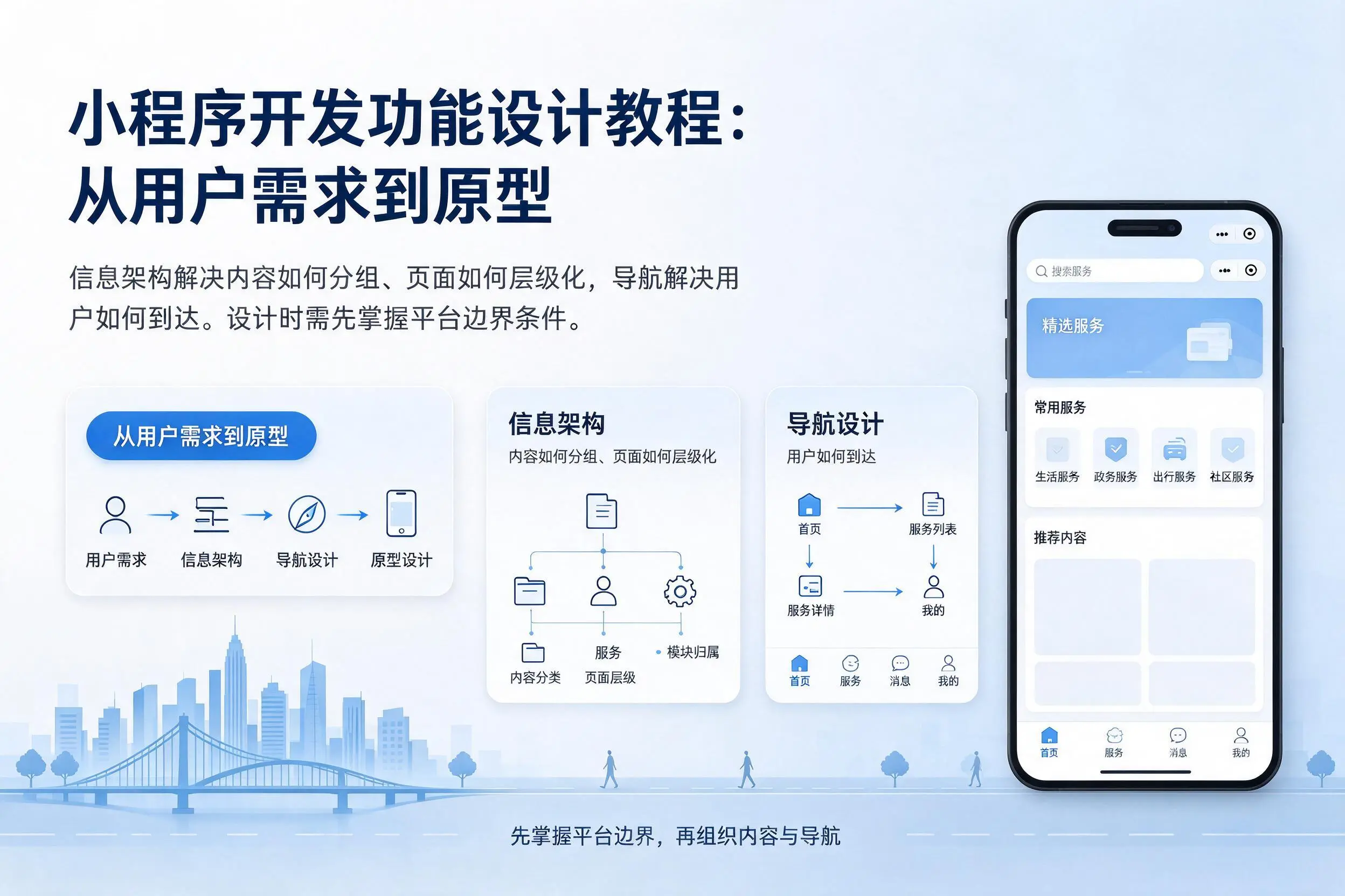 迪庆小程序开发功能设计教程：从用户需求到原型