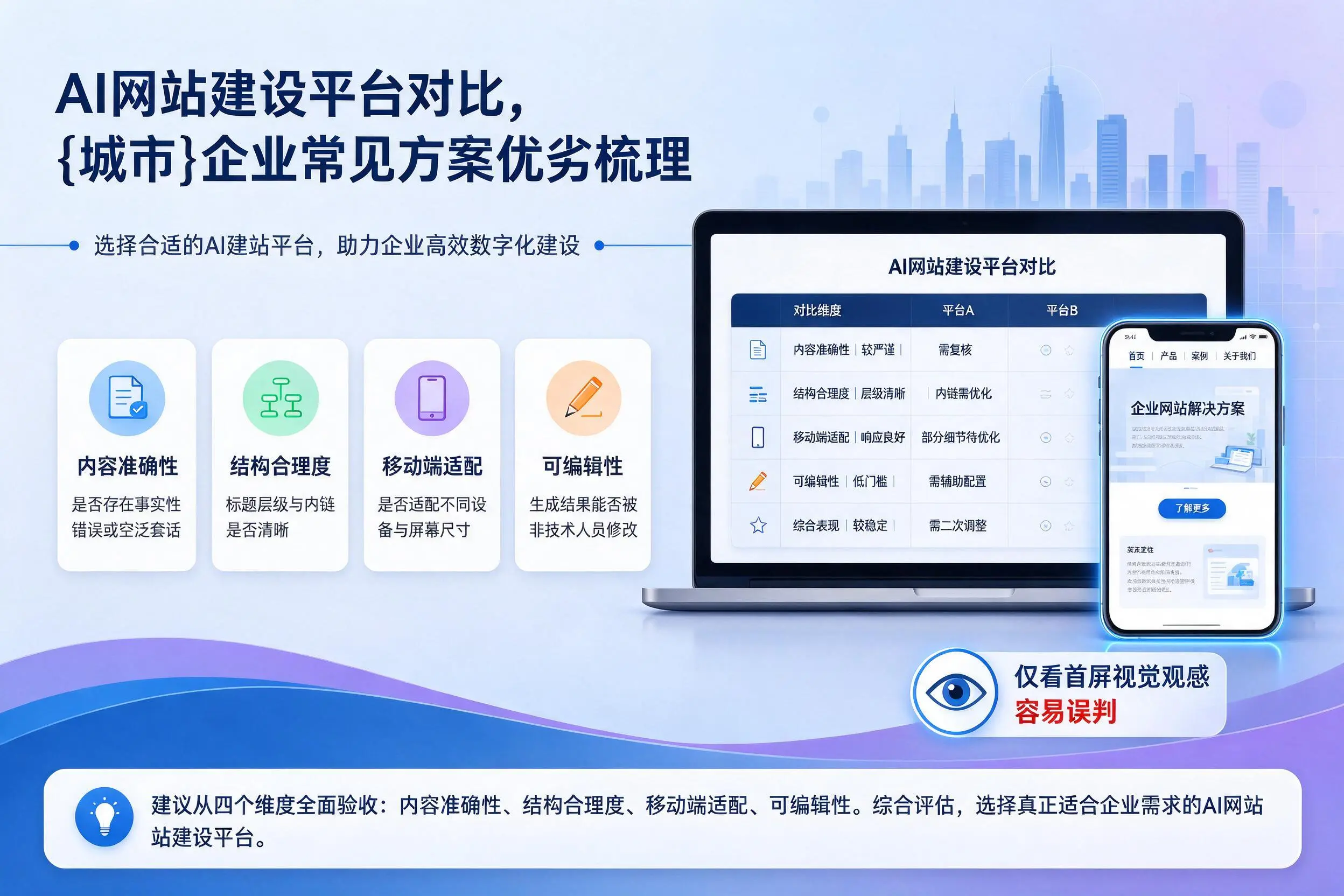 AI网站建设平台对比，迪庆企业常见方案优劣梳理