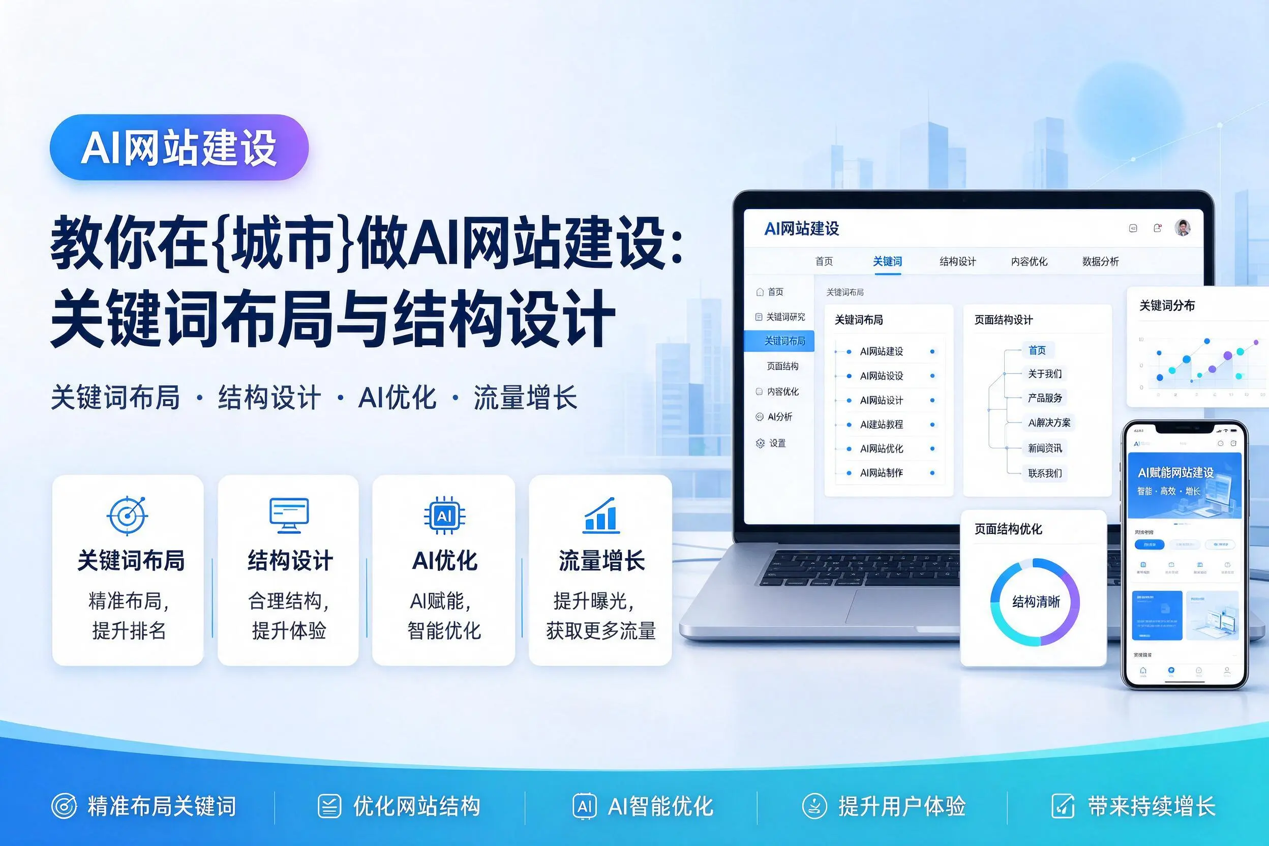 教你在迪庆做AI网站建设：关键词布局与结构设计